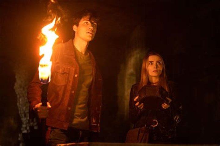 
Everything to Know About ‘The Winchesters’ 