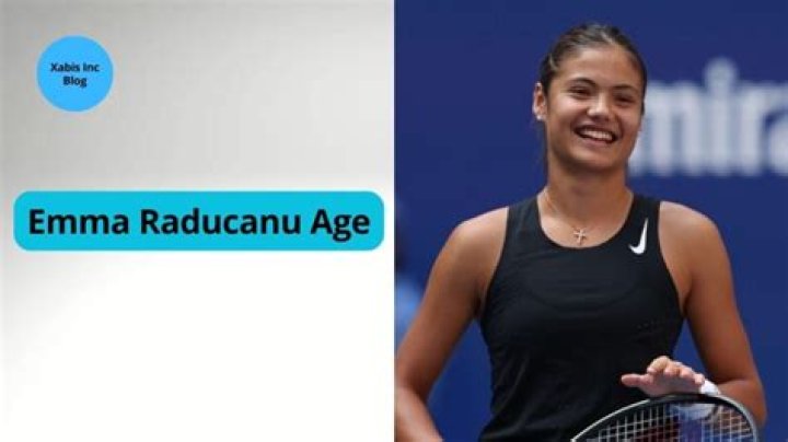 
Ian Raducanu Age, Birthday, Wikipedia, Who, Nationality, Biography 